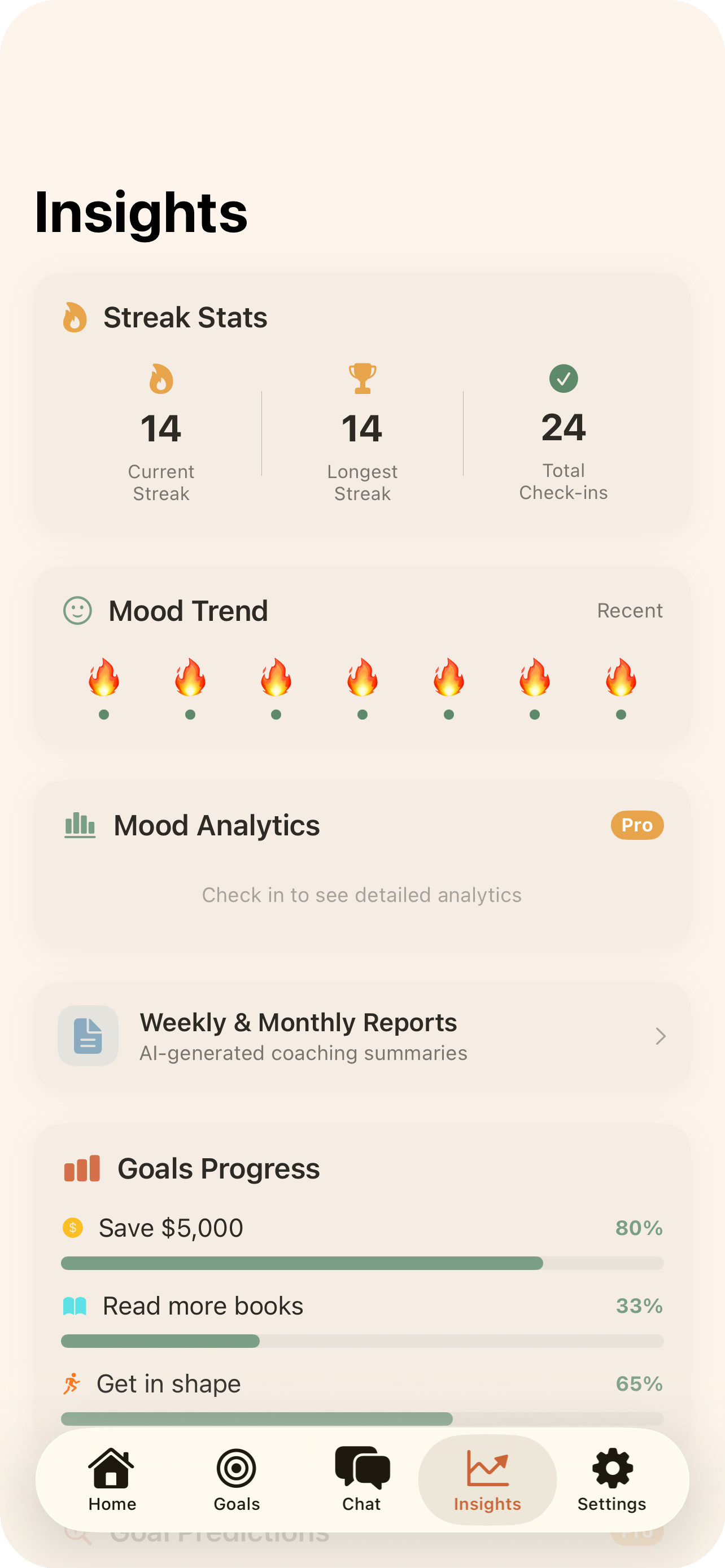 Nudg insights and analytics screen